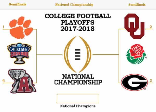 College Football Playoffs Bracket 2017-2018