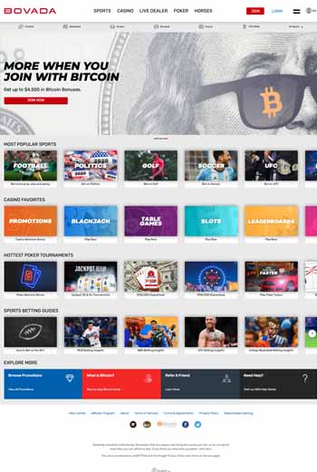 Bovada Real Money Usa Bovada Real Money Usa